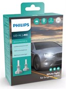 Philips Ultinon Pro5100 H3 LED pærer (2 stk.)