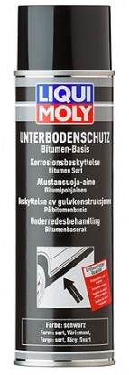 Liqui Moly Undervognsbeskyttelse (500ml)