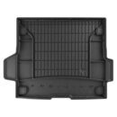 Bagagerumsbakke Land Rover Range Rover Sport III 2022-