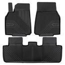 Gummimåtter Tesla Model Y 2020-2025