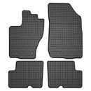 Gummimåtter Dacia Duster I SUV, 2014-2017