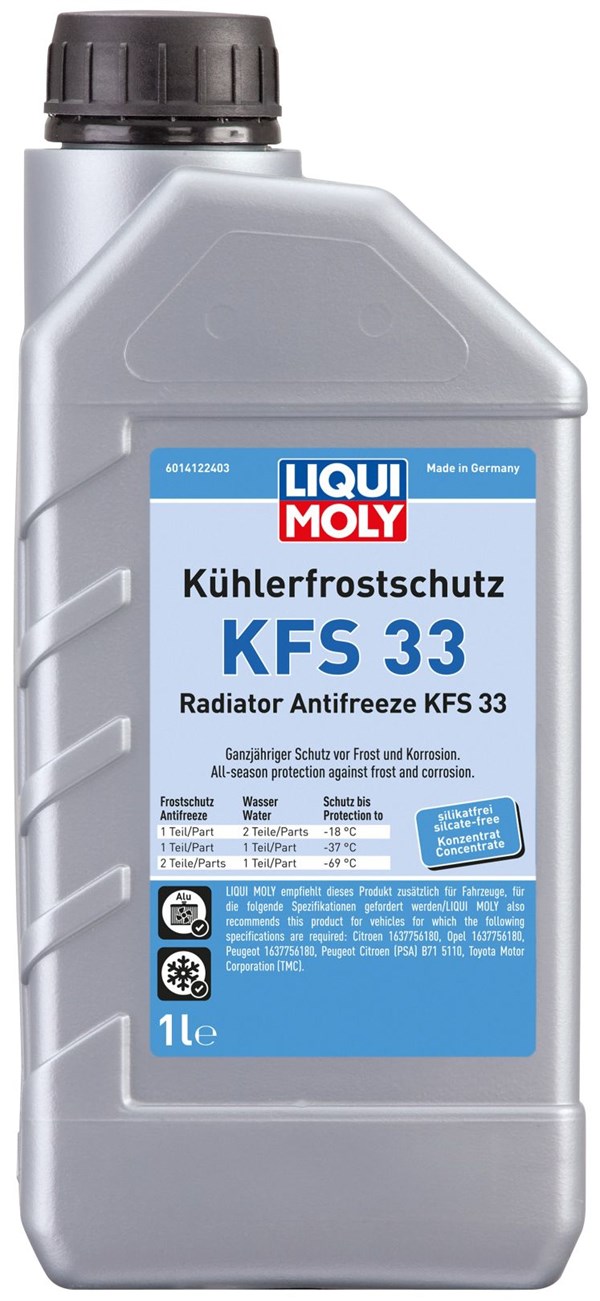 Liqui Moly kølervæske/frostvæske KFS33 (blågrøn) (1 liter)