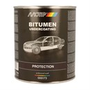 Motip Undervognsbehandling Sort (2,5 kg)